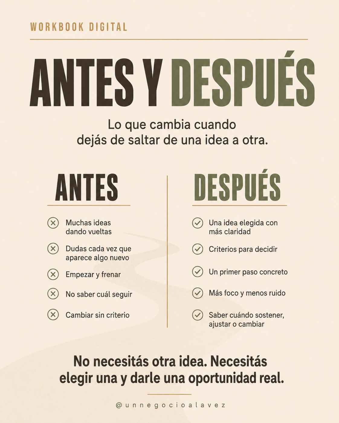 De Muchas Ideas A Un Emprendimiento
